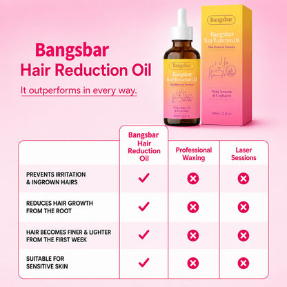 🔥LAST DAY 60% OFF  Bangsbar Hair Reduction Oil 60 ml – Permanent Hair Removal Oil
