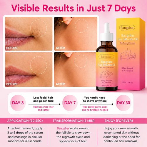 🔥LAST DAY 60% OFF  Bangsbar Hair Reduction Oil 60 ml – Permanent Hair Removal Oil